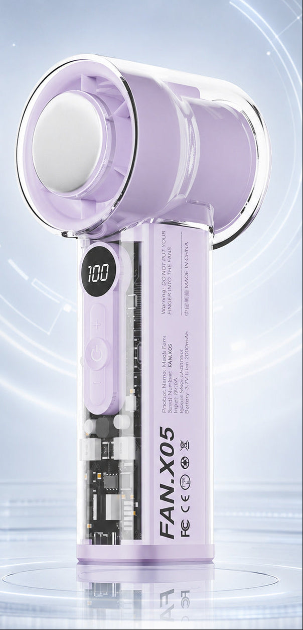 Women's Portable Transparent Mini Fan Bowlift