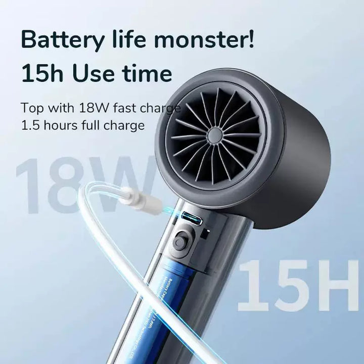 Unisex One Size Rechargeable Cordless Portable Hair Dryer with Digital Display, Multi-Speed Wind Control and Travel Lanyard Bowlift