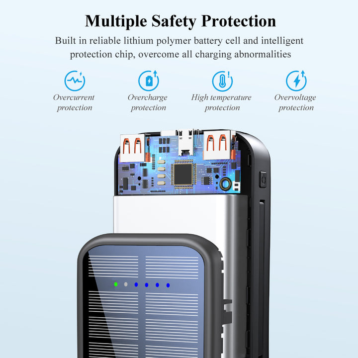 Solar-powered power bank with integrated fast charging function Bowlift