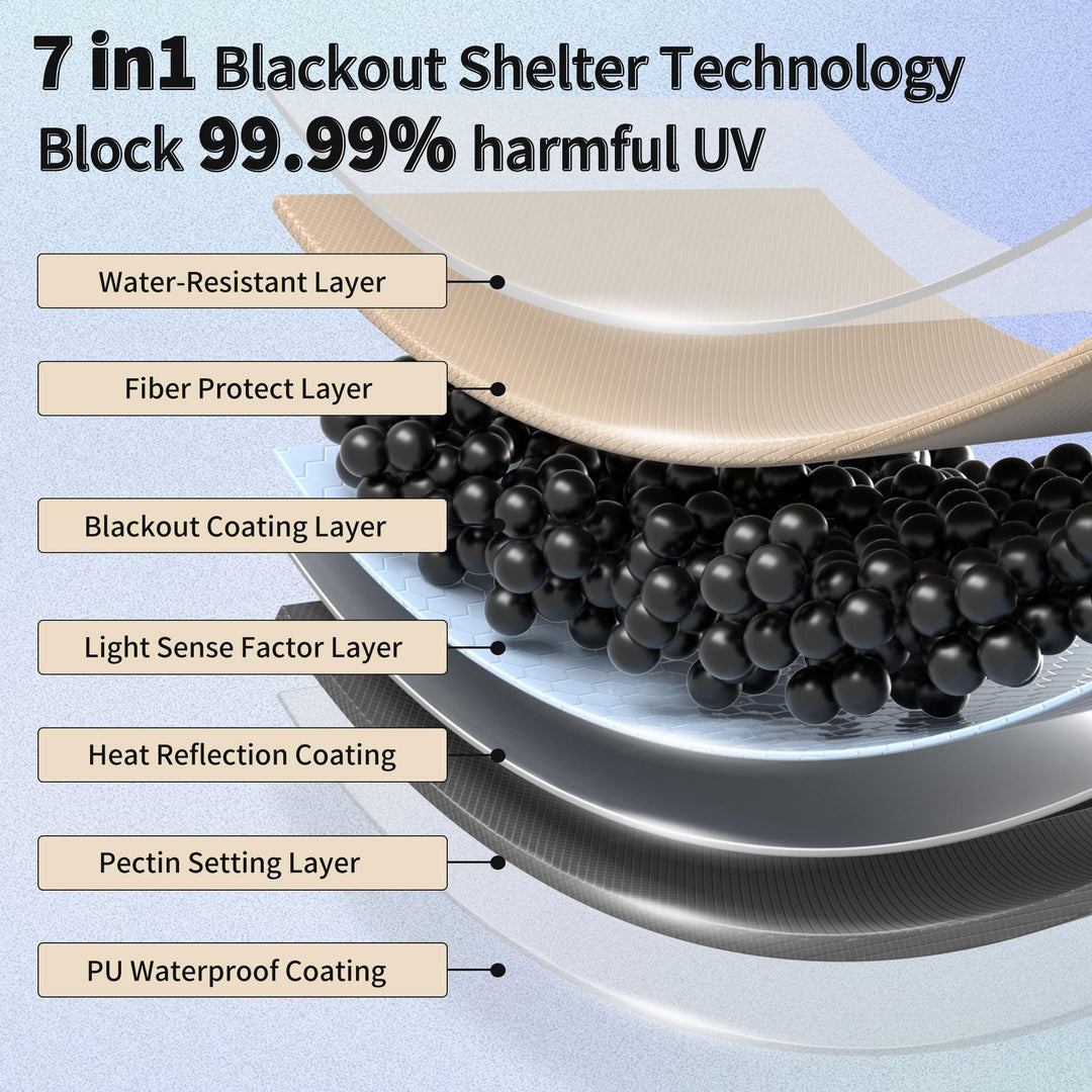 Unisex High Quality UV Protection Camping Sun Sail Bowlift