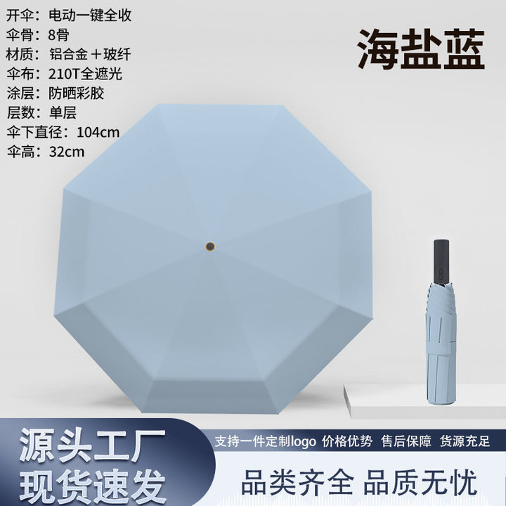 Women's Automatic Windproof Umbrella with UV Protection Bowlift