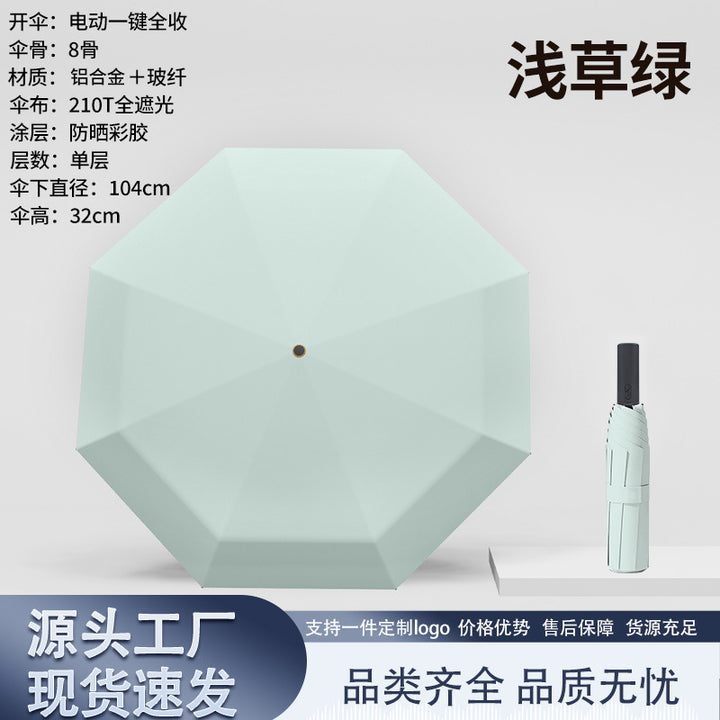 Women's Automatic Windproof Umbrella with UV Protection Bowlift