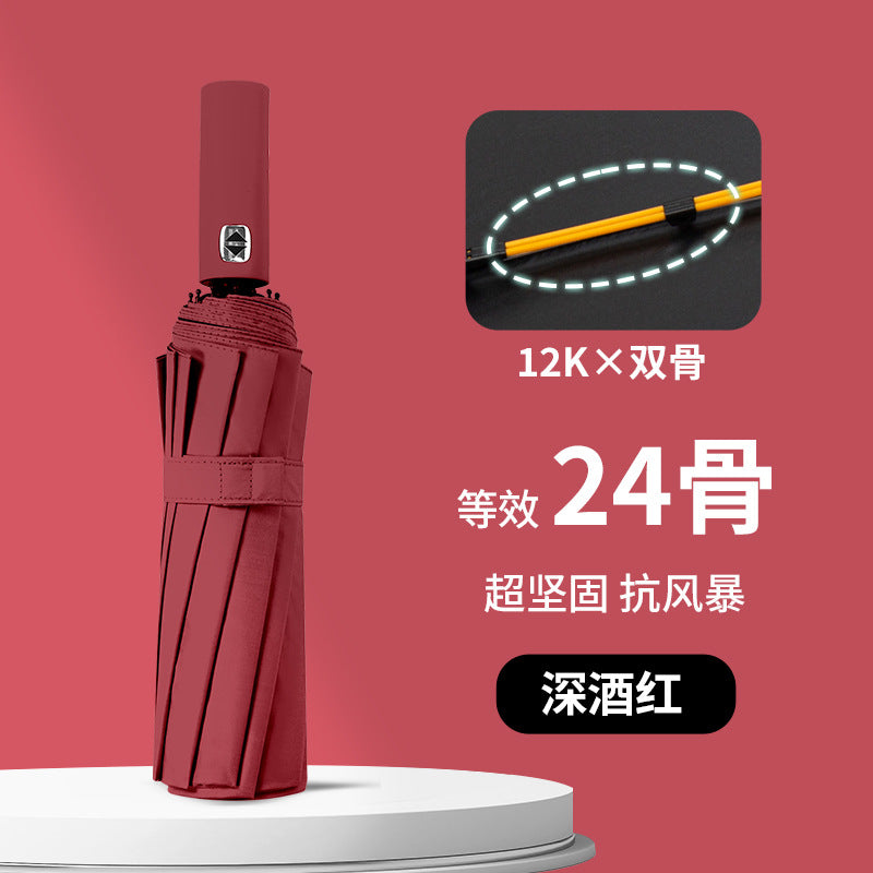 Ladies wind and rain protection umbrella with advanced double structure design Bowlift