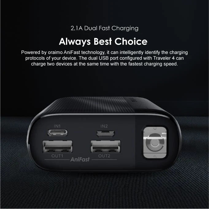 High-capacity portable power bank with dual USB ports and LED display Bowlift