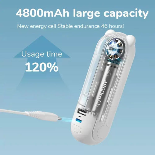 Unisex One Size foldable rechargeable triple handheld mini fan with integrated power bank USB-C and USB-A connections as well as wrist strap Bowlift
