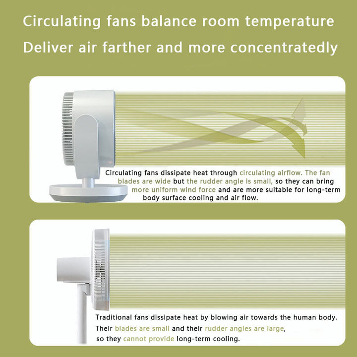 Adjustable Oscillating Fan Bowlift