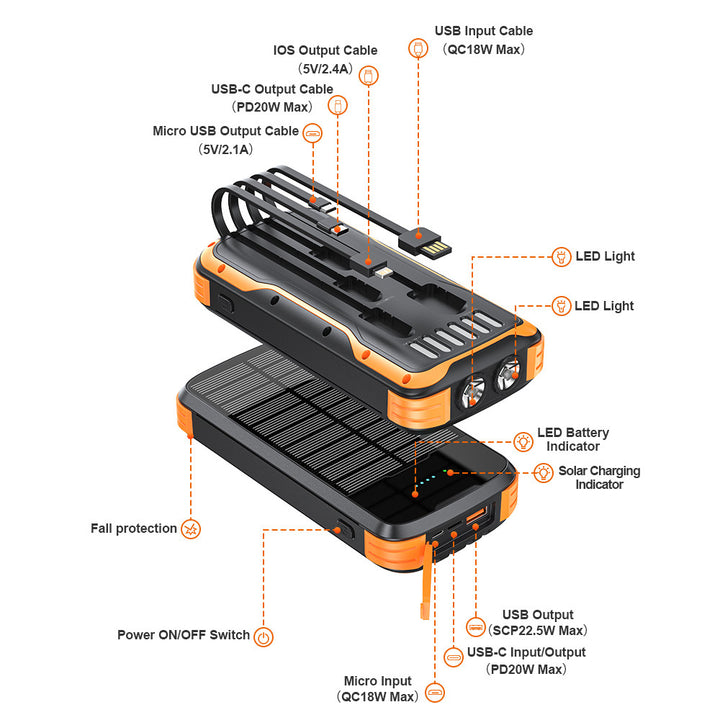 Rugged Portable Solar Power Bank With Integrated Multi-Tip Cables And LED Floodlight Bowlift