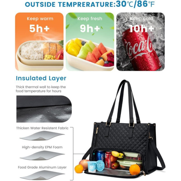 Quilted Multi-Functional Insulated Lunch Tote Bowlift