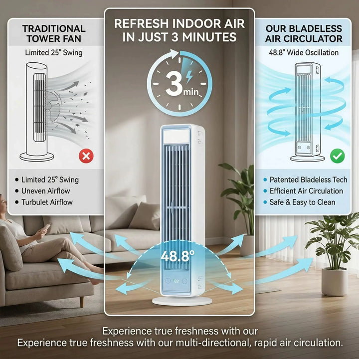 Unisex One Size Slim Vertical Personal Air Circulator with Remote Control Adjustable Louvers Whisper-Quiet DC Motor Bowlift