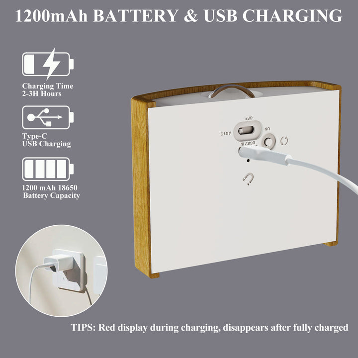 Rechargeable Wall Lamp Wireless Magnetic No-Drill Motion-Sensing Bedroom Bedside Stair Wall Lamp