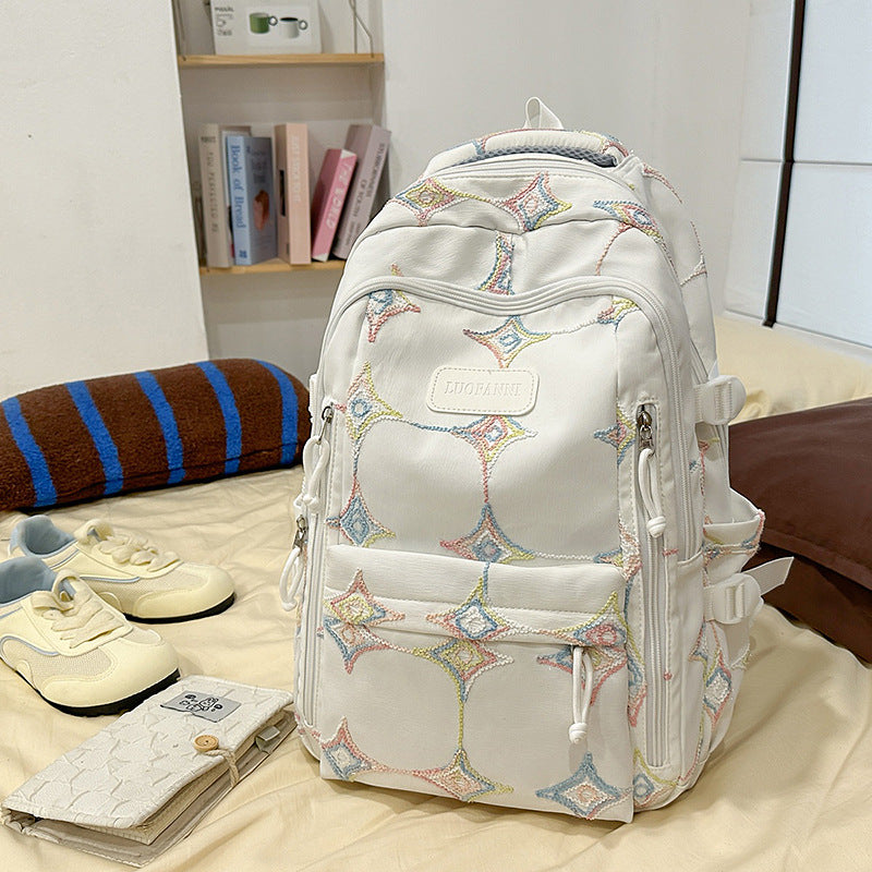 Stylish Multi-Functional Backpack