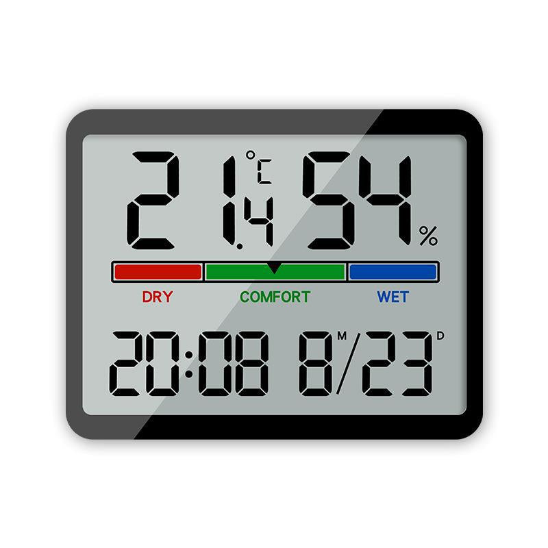 Practical Hygrometer Bowlift