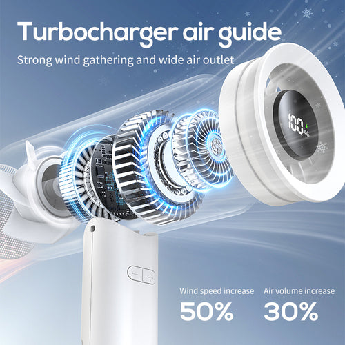 Unisex Portable Handheld Fan Bowlift