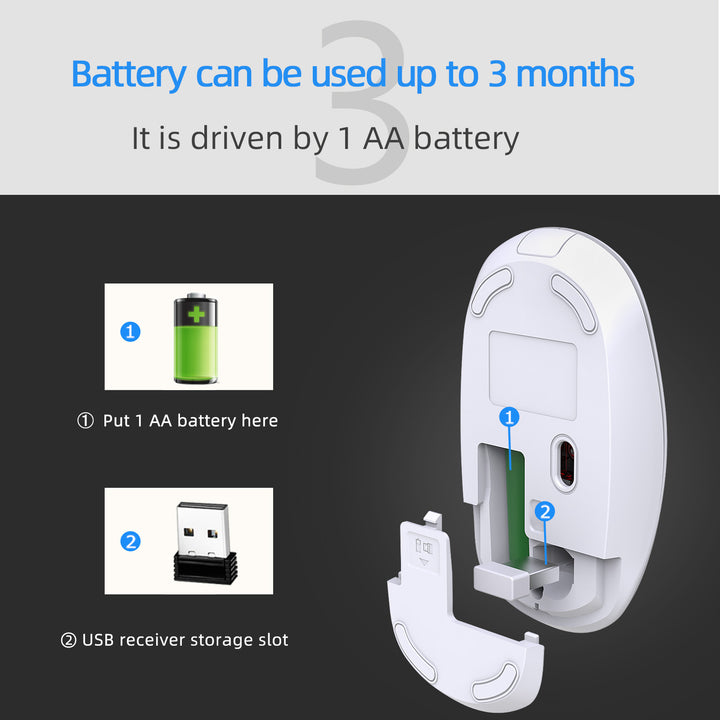 Cute Wireless Computer Mouse Bowlift