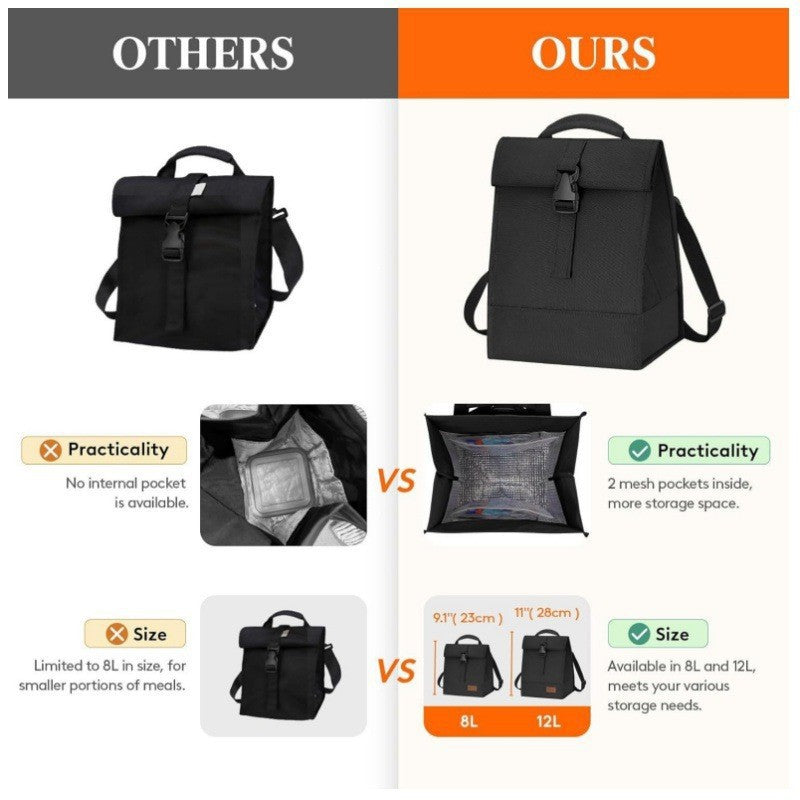Stylish Cool Backpack Bag Bowlift