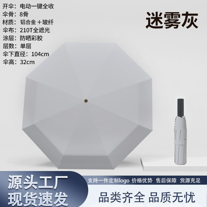 Women's Automatic Windproof Umbrella with UV Protection Bowlift
