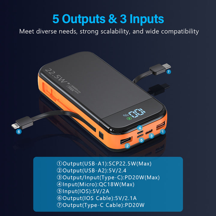 Powerbank Bowlift