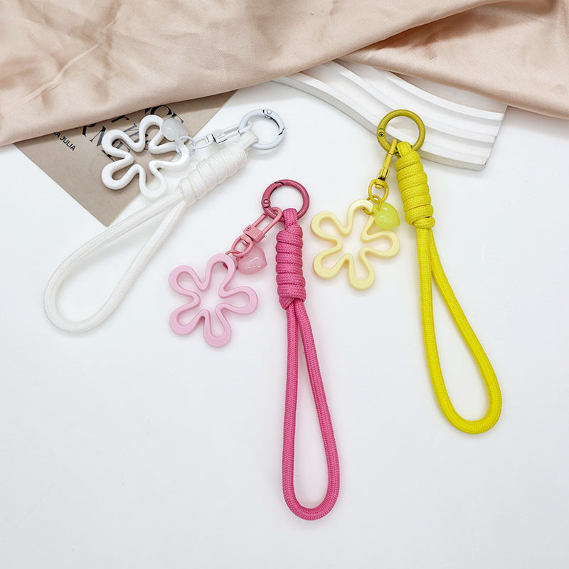 Eyewear Retainer Support Clips Bowlift