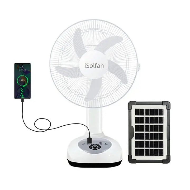 Women's portable solar fan with intelligent control system Bowlift