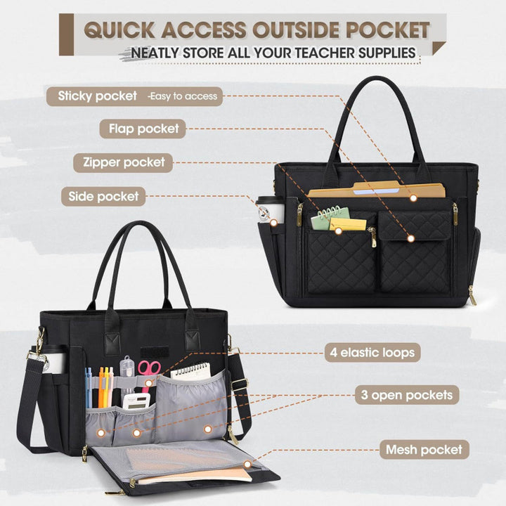 Multifunctional tote bag with structured interior layout and removable compartments Bowlift