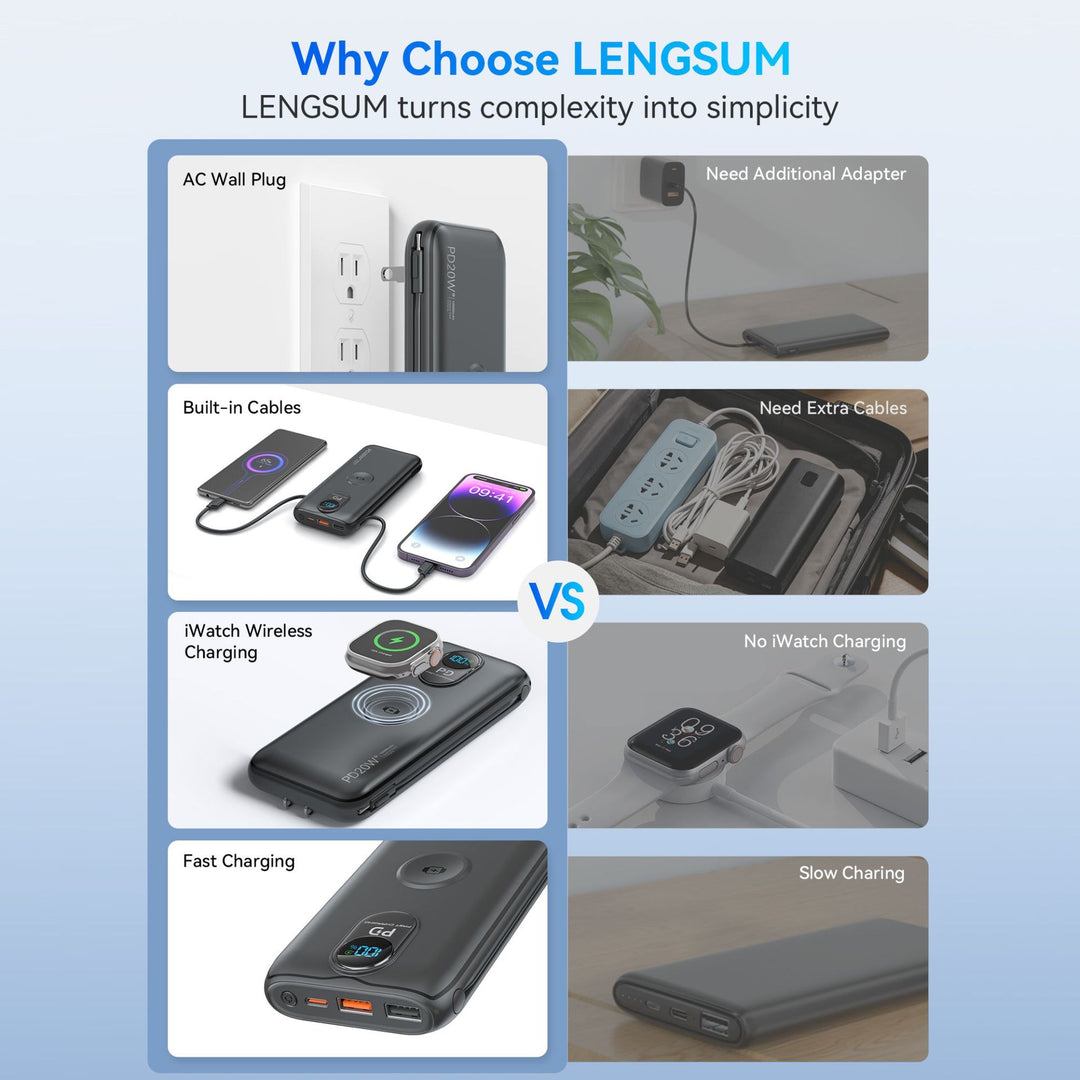 Power bank with wireless charging function and high-performance fast charging Bowlift