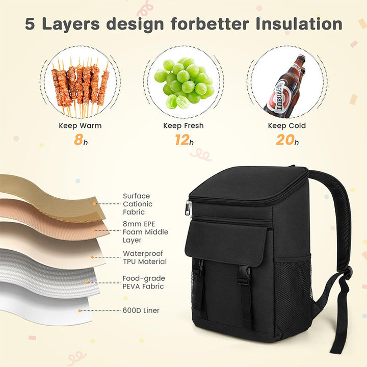 Insulated Cooler Backpack Bowlift
