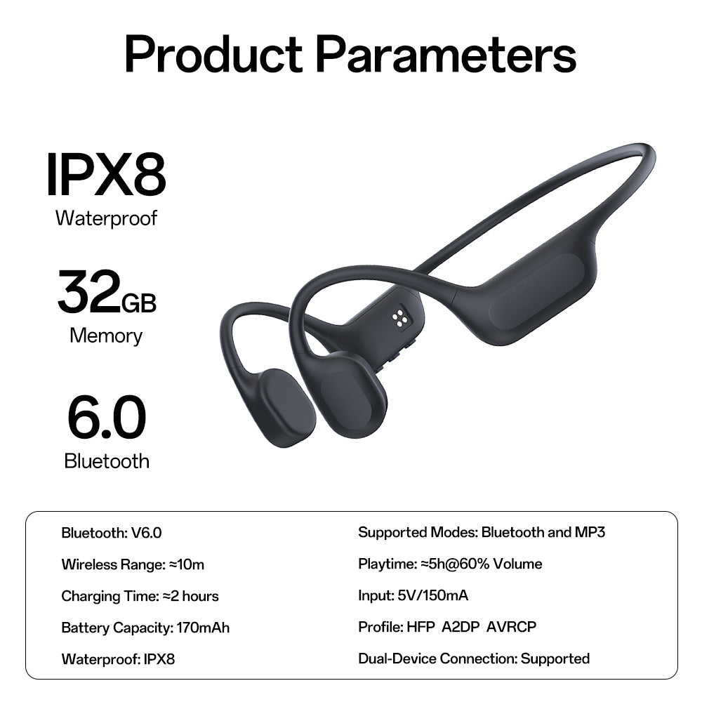 Wireless Bone Conduction Headphones Bowlift
