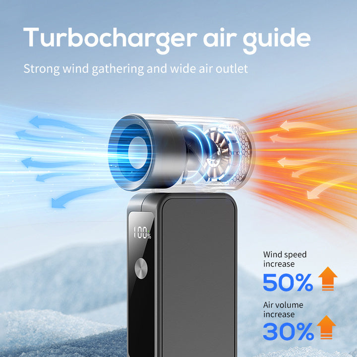 Unisex Smart Portable Cooling Fan Bowlift