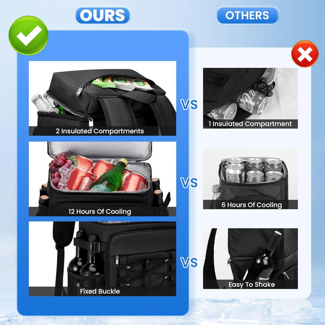 Cooler backpack with versatile compartments Bowlift