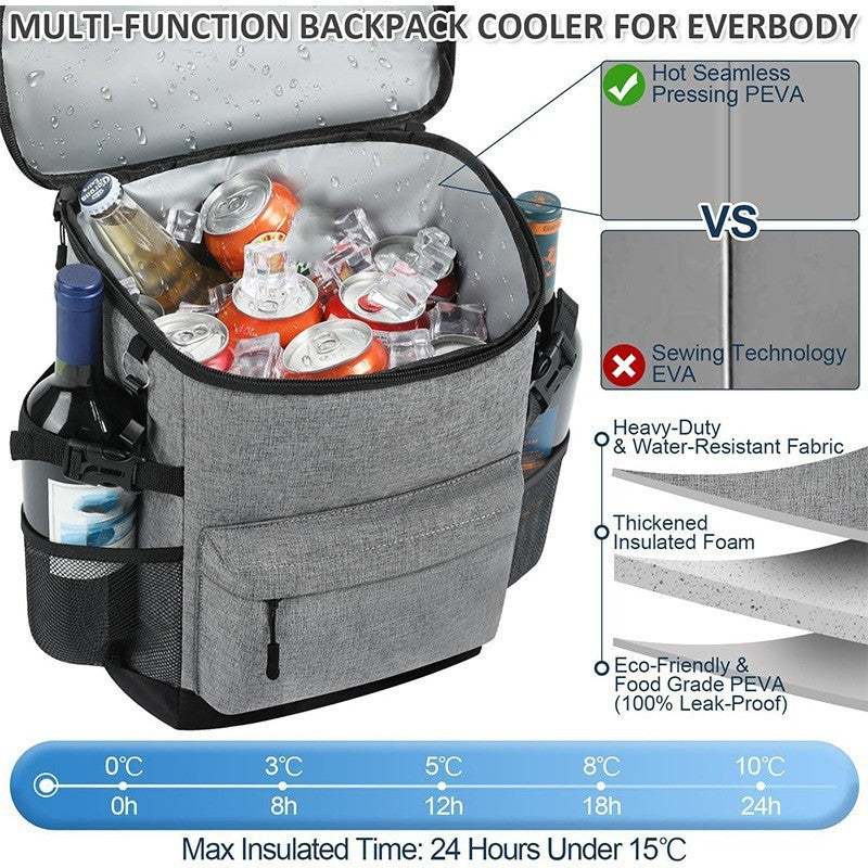 Insulated Outdoor Picnic Cooler Backpack Bowlift