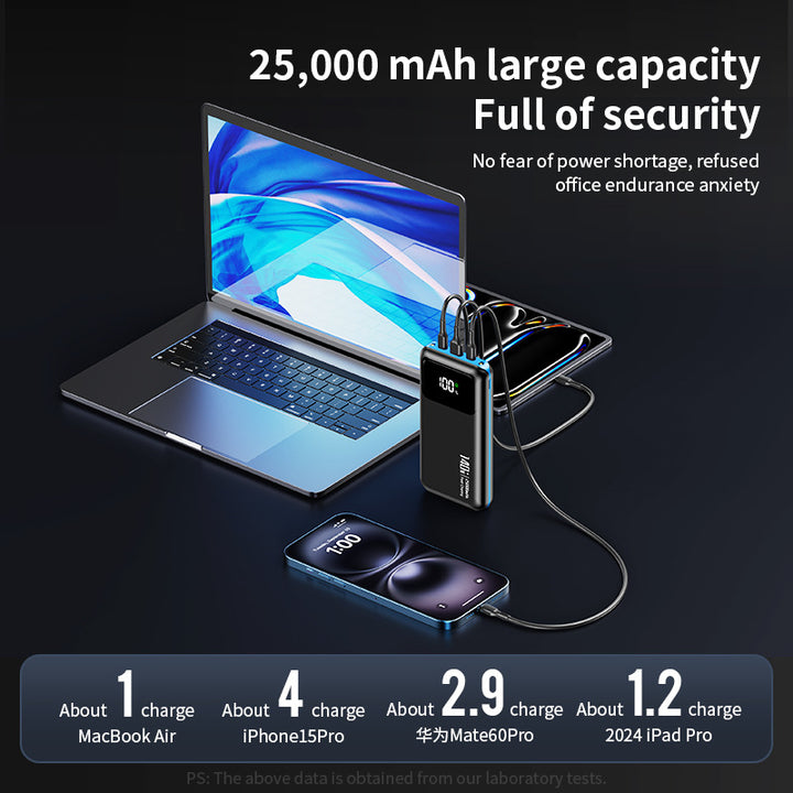 Powerful power bank with digital display Bowlift