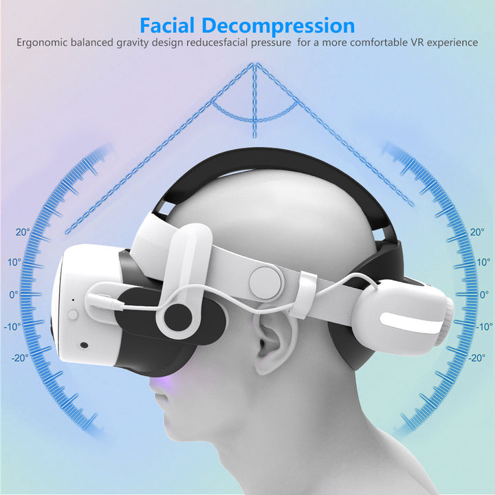 Virtual-Reality-Headset with High Wearing Comfort and Immersive Experience Bowlift