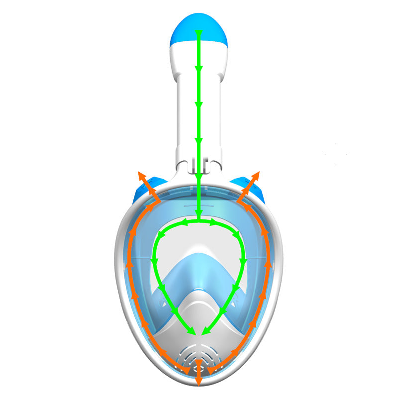 Full Face Snorkel Mask with Innovative Anti-Fog Technology Bowlift