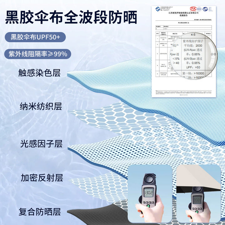 Ladies Automatic Umbrella Bowlift