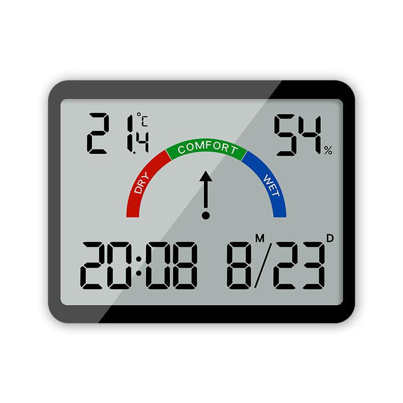 Practical Hygrometer Bowlift