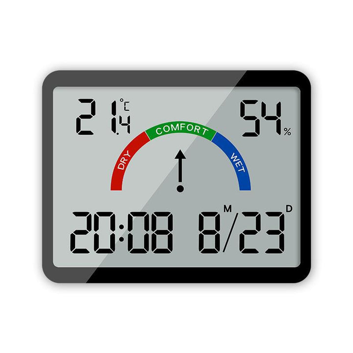 Practical Hygrometer Bowlift