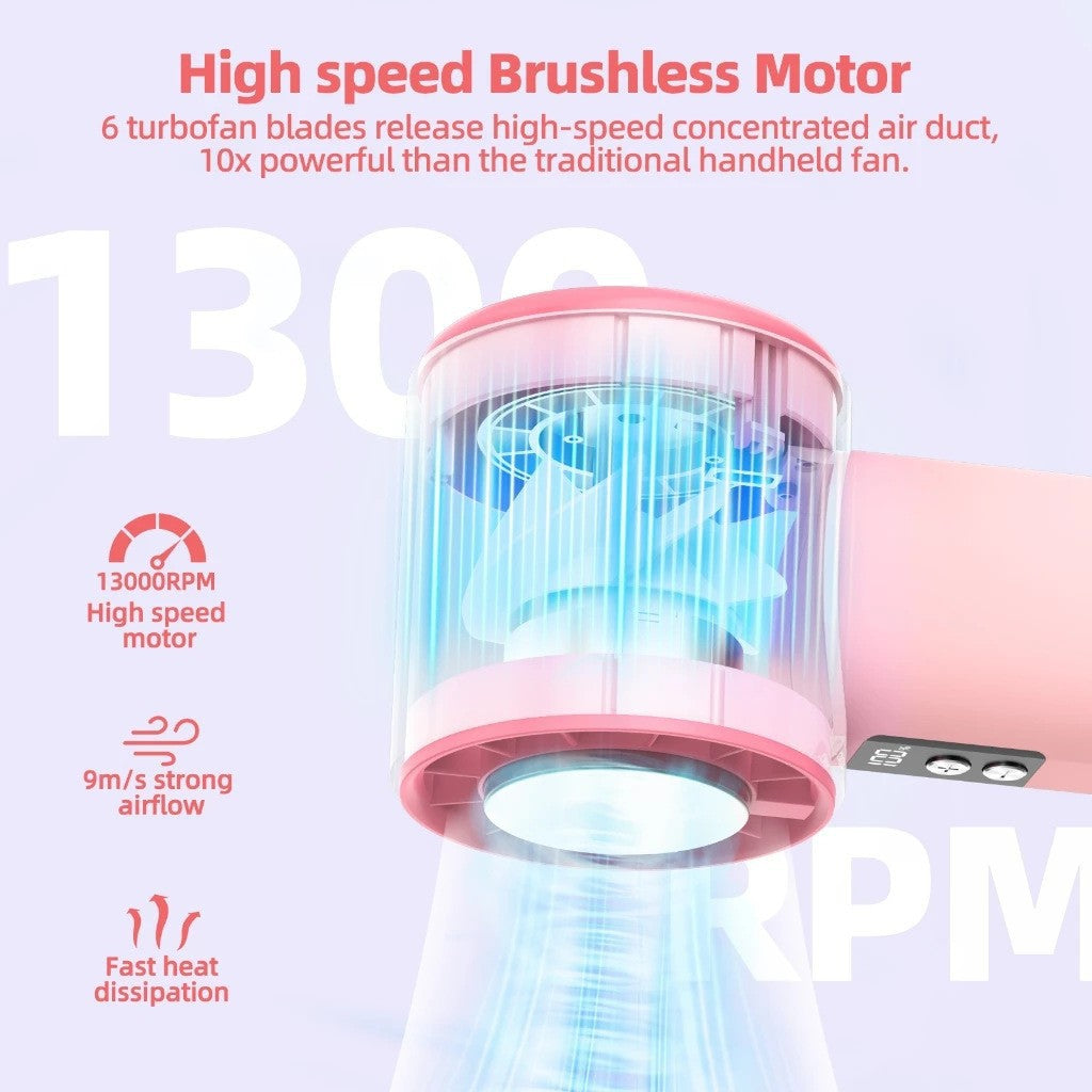 Unisex Advanced Portable Cooling Mist Fan Bowlift