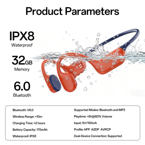 Bone Conduction Wireless Headphones Bowlift