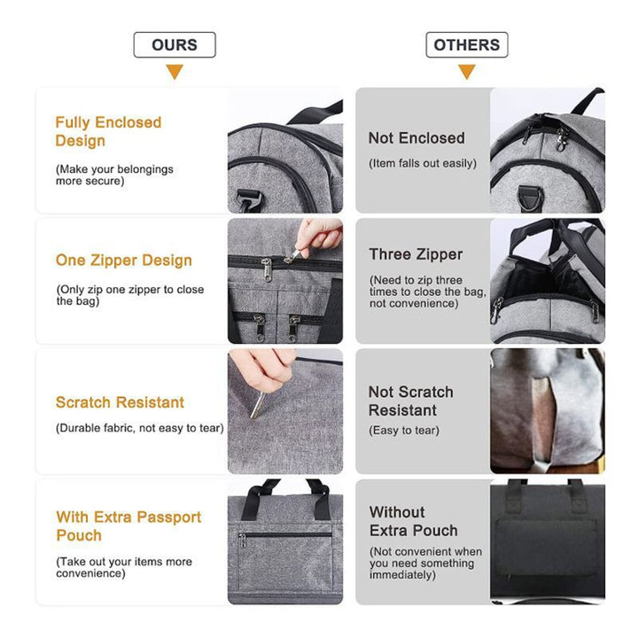 Large Capacity Travel Duffle Bag Bowlift