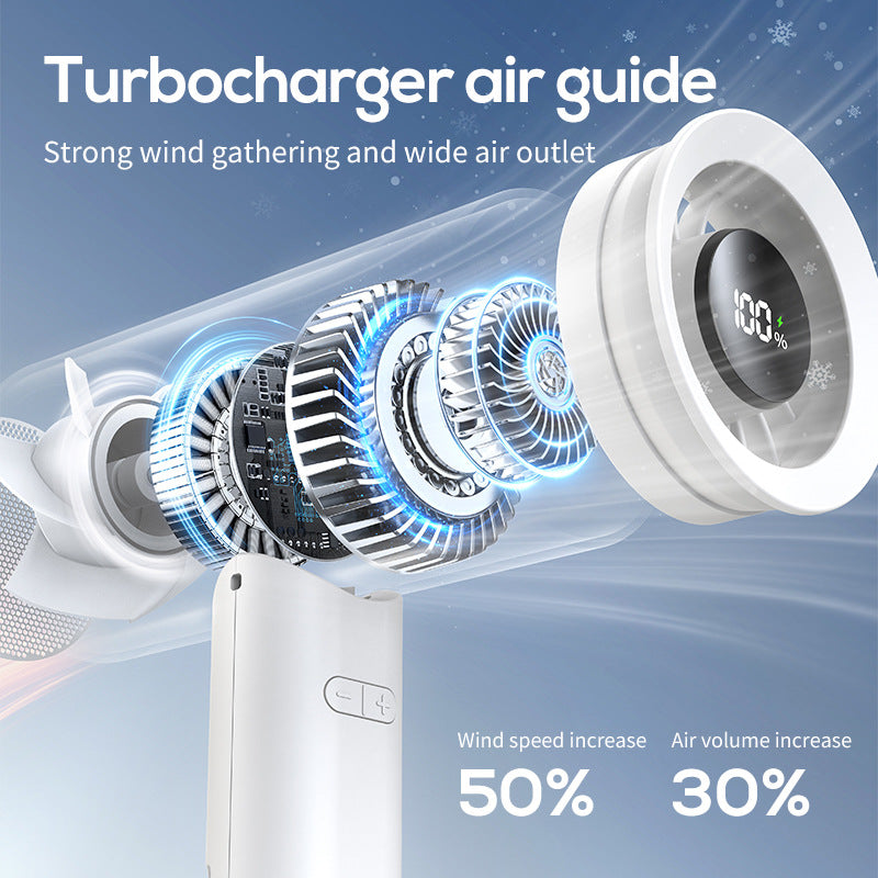 Unisex Rechargeable Mini Handheld Fan Bowlift