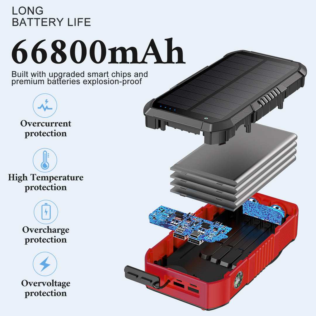 Solar Powerbank with 66800Mah and LED lamp Bowlift