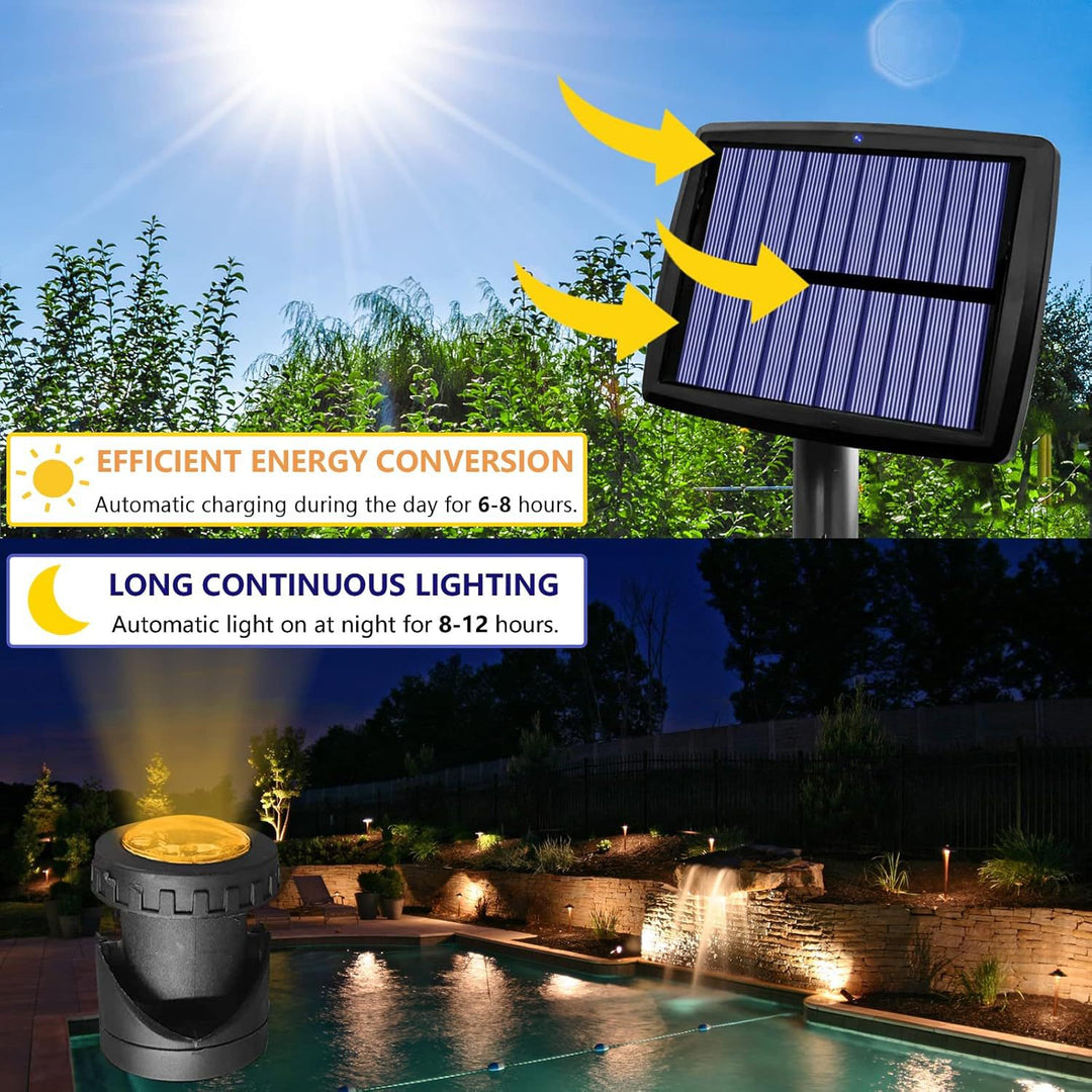 Adjustable Outdoor Solar Spotlight Kit Bowlift