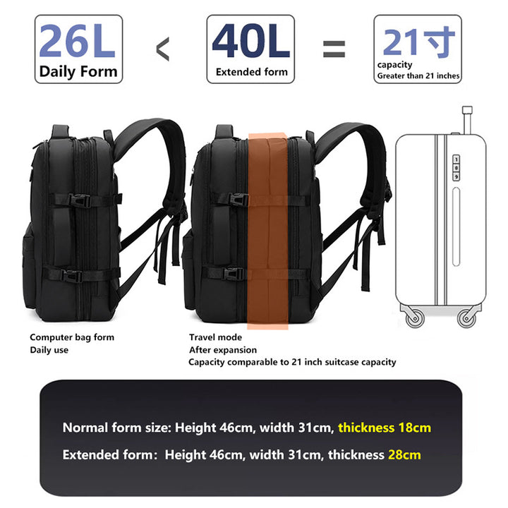 Modern backpack with high-quality organization Bowlift