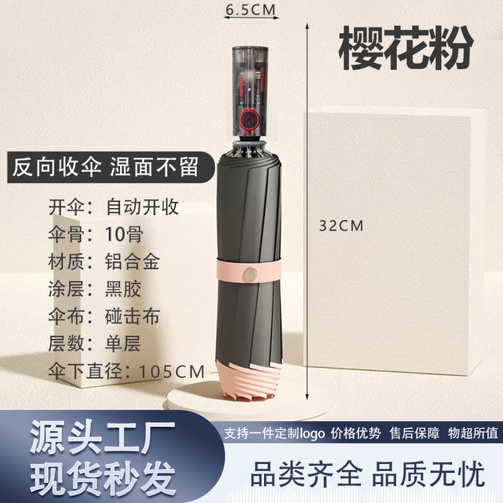 Women's Automatic Windproof Folding Umbrella Bowlift