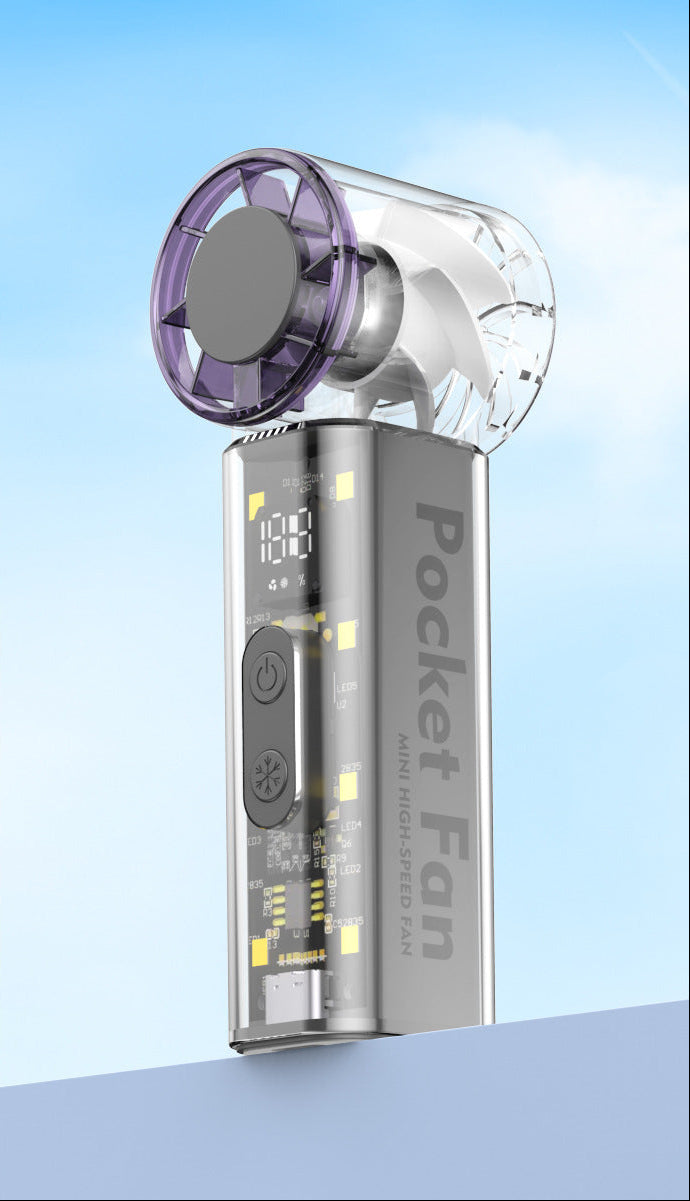 Unisex Portable Mini Cooling Fan Bowlift