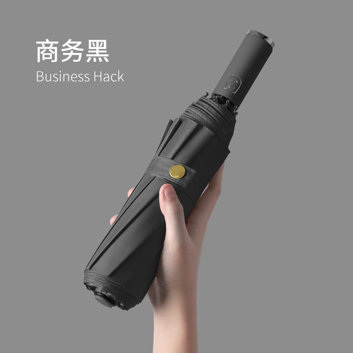 Women's foldable umbrella Bowlift
