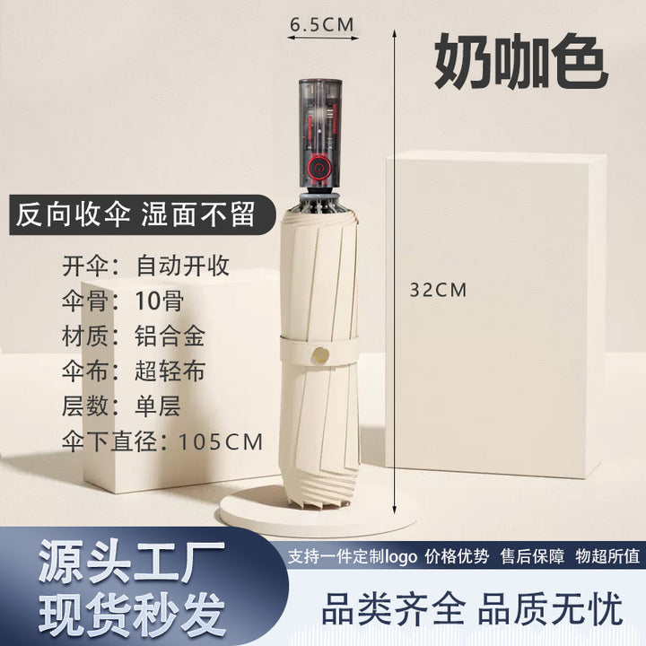 Women's Automatic Windproof Folding Umbrella Bowlift