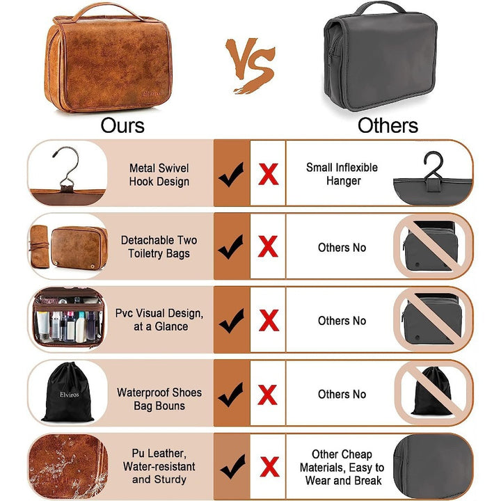 Practical toiletry bag organizer with hooks and pockets Bowlift
