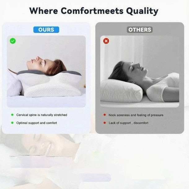 Ergonomic Comfort Headrest Cushion Bowlift