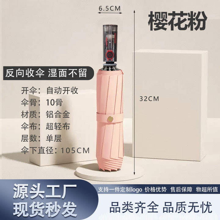 Women's Automatic Windproof Folding Umbrella Bowlift